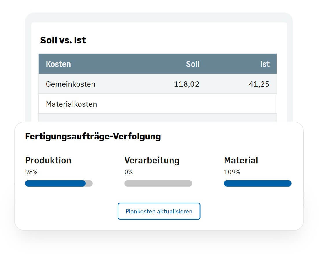 Sage Distribution and Manufacturing Operations (SDMO)