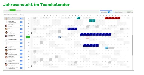 Jahresansicht Teamkalender