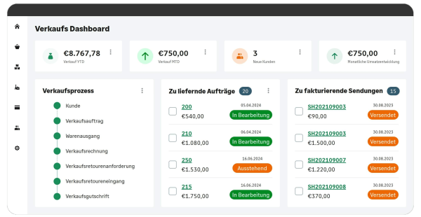 smdo sage software (1)